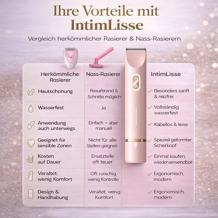 Vergleichstabelle mit rosa Trimmer neben einem herkömmlichen Rasierer und einem Nassrasierer, die Vorteile des Trimmers sind aufgelistet.