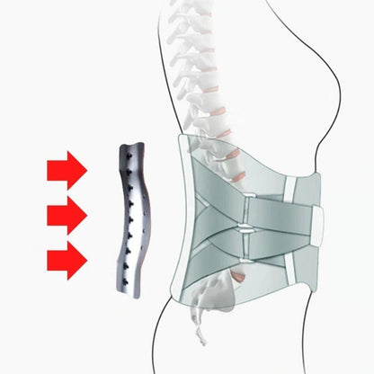 Rückenstützgürtel für Lendenwirbel, ergonomisch, grau, zur Schmerzlinderung und Haltungskorrektur.
