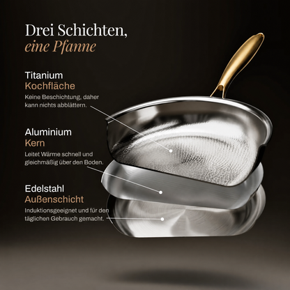 Detail der Titan-Bratpfanne mit aufgeschnittener Explosionsgrafik der drei Schichten.