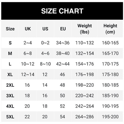 Größentabelle mit UK-, US- und EU-Größen sowie Gewicht und Körpergröße für die Größen S bis 5XL.