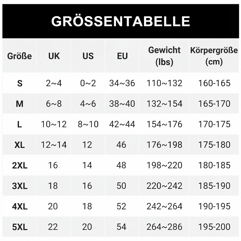 Größentabelle mit Größen S bis 5XL und den passenden UK-, US- und EU-Größen sowie Gewicht und Körpergröße. 9