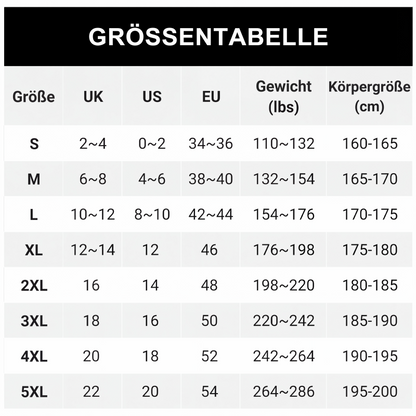 Größentabelle mit Größen S bis 5XL und den passenden UK-, US- und EU-Größen sowie Gewicht und Körpergröße. 9