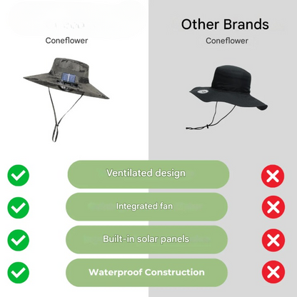 Outdoor-Sonnenhut mit integriertem Solarlüfter – CoolBreeze Solar
