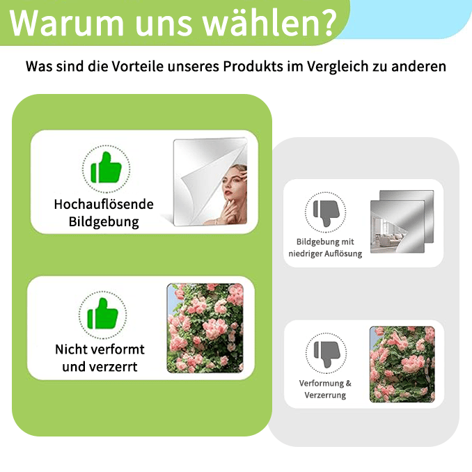 Vergleichsgrafik mit Daumen hoch und runter: scharfes, unverzerrtes Spiegelbild der Folie gegenüber einem verzerrten Bild mit niedriger Auflösung bei Rosen. 10