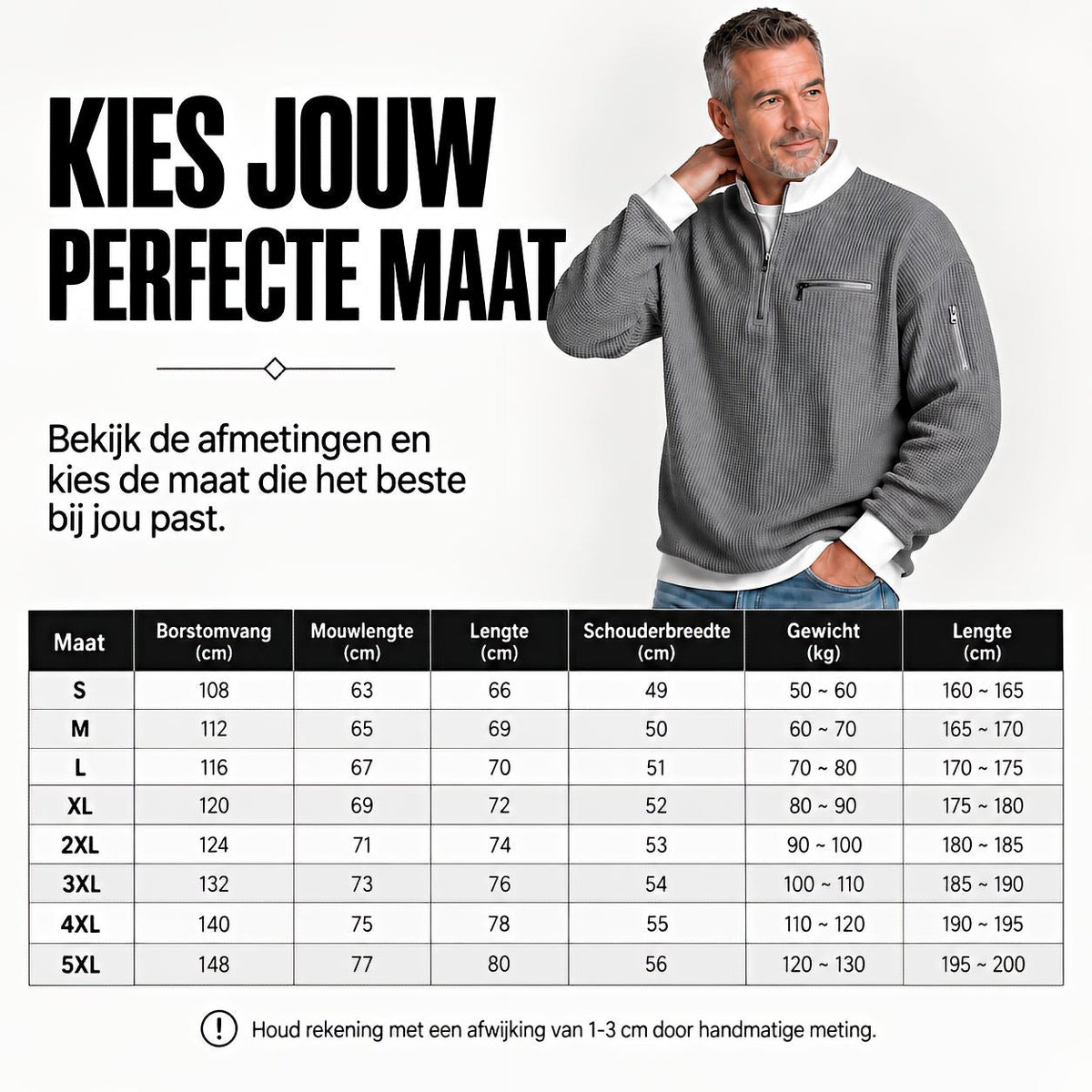 Größentabelle für Herrenpullover von S bis 5XL mit Maßen und einem Model im grauen Pullover.